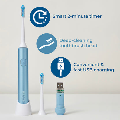 Smart 2-minute timer, deep-cleaning toothbrush head, convenient and fast USB charging